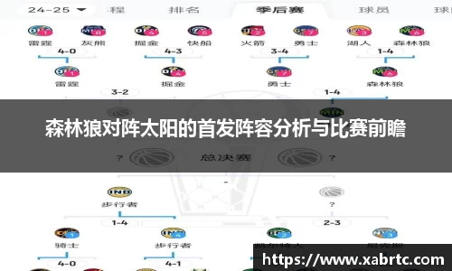 森林狼对阵太阳的首发阵容分析与比赛前瞻